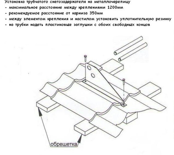 Снегозадержатель для металлочерепицы чертеж